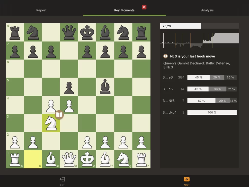 Chess MOD APK 4.5.8 Latest (Premium Unlocked) Free 8